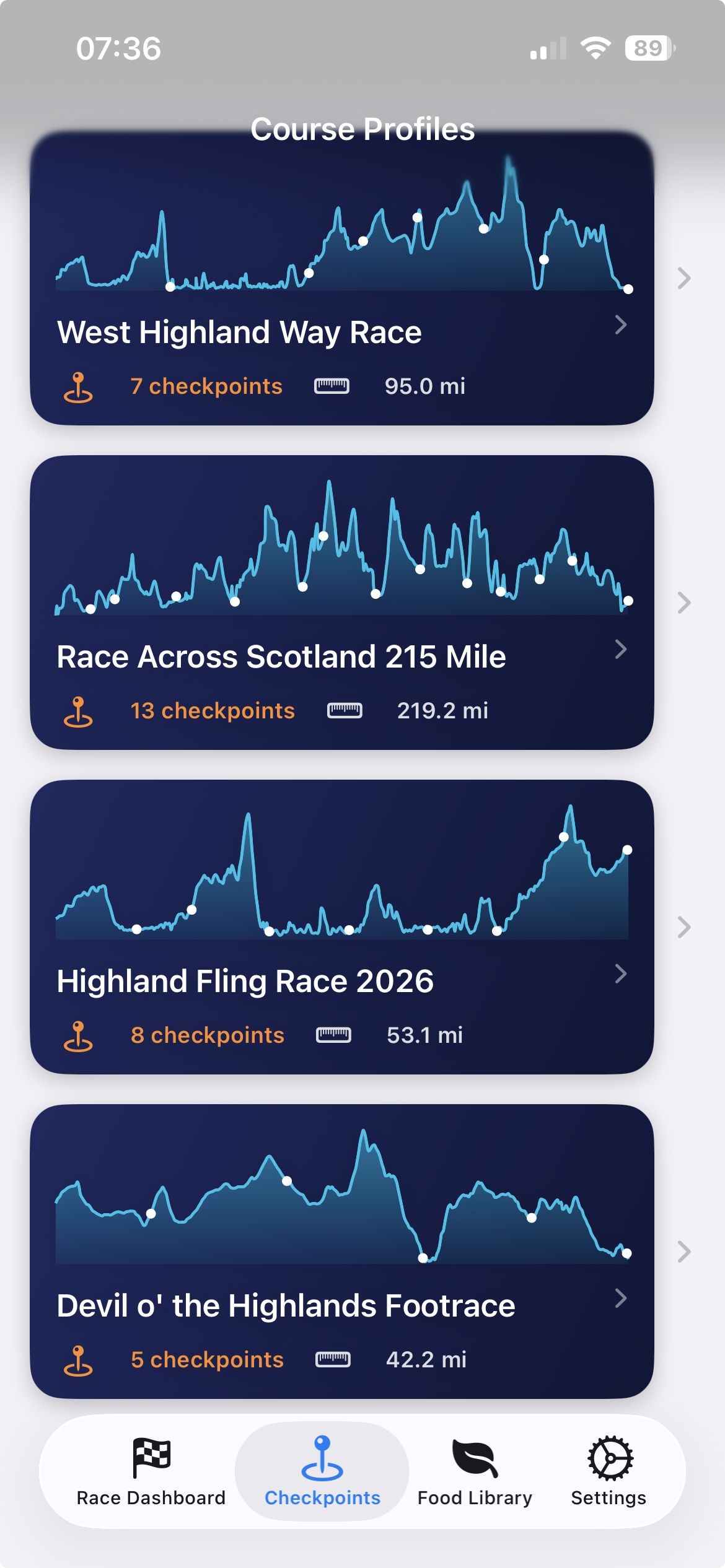 All Race Checkpoints