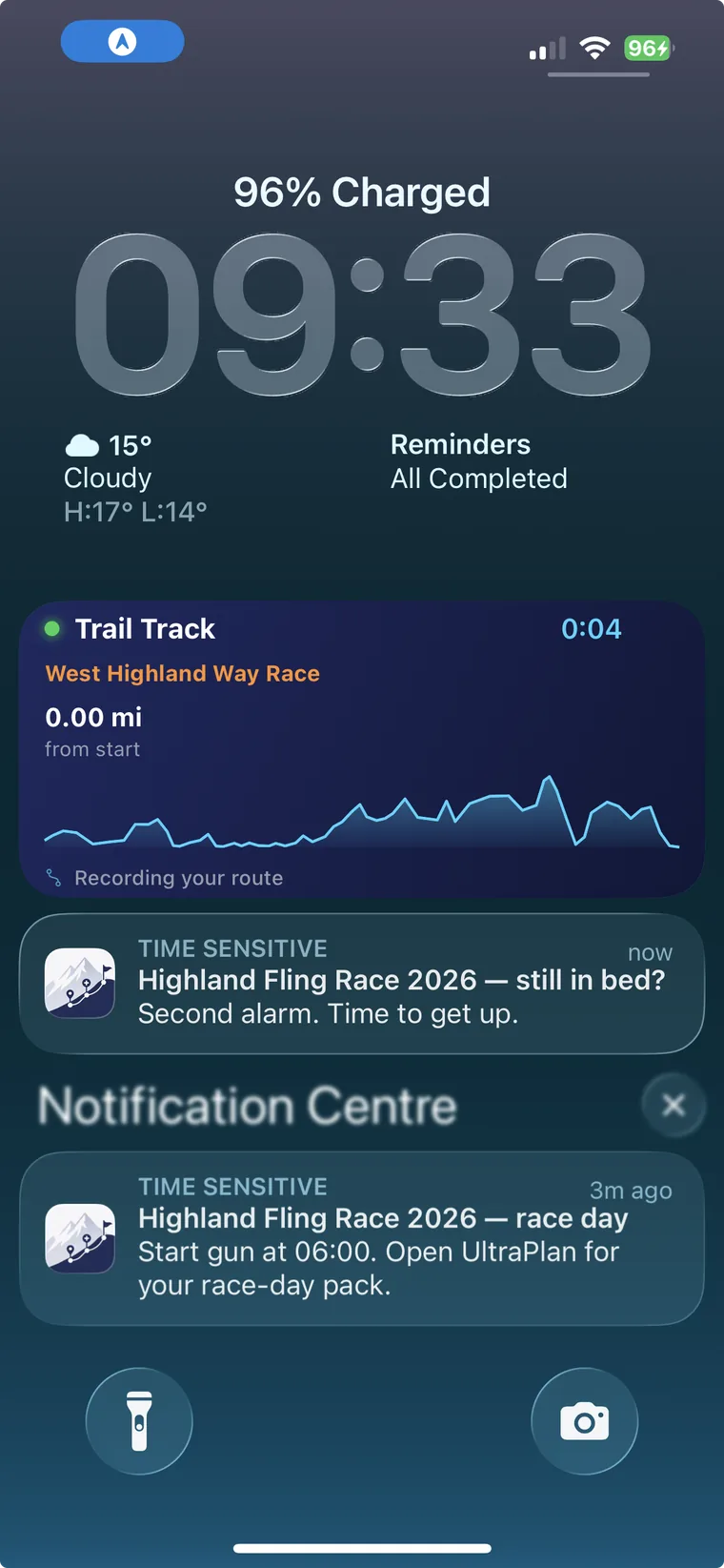 Registration window and race-day reminders