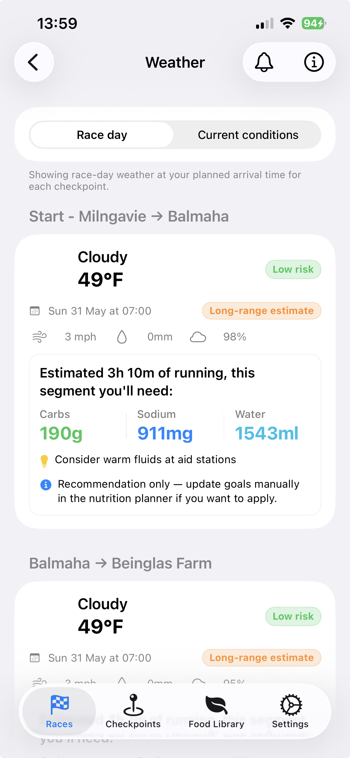 Per-checkpoint weather forecast showing temperature, wind, rain and risk rating
